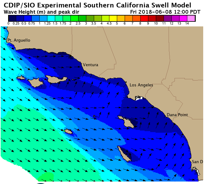 waves Southern California Coastal Ocean Observing System